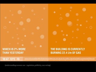 [understanding resource use - regulation, publicity, cost saving] 