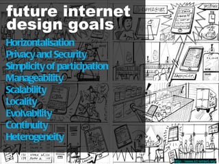 Horizontalisation Privacy and Security Simplicity of participation  Manageability Scalability Locality  Evolvability Continuity Heterogeneity future internet design goals http://www.ict-sensei.org / 
