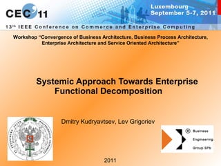 Systemic Approach Towards Enterprise Functional Decomposition Dmitry Kudryavtsev, Lev Grigoriev 20 11 Workshop “Convergence of Business Architecture, Business Process Architecture, Enterprise Architecture and Service Oriented Architecture” 