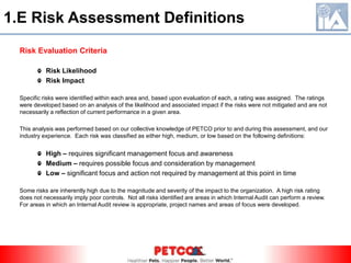 Medium:  An event will probably occur in many circumstances 