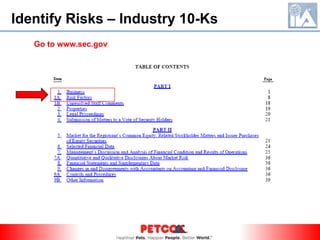 Identify Risks - OverviewData Gathering for Risk Universe  Prior Year Sources (December) Risk Assessments Audit Director Roundtable Audit Plan Hotspots   Annual PETCO Leadership Meeting Takeaways    Financial Audit Reports   External Auditor Management Letter Comments  Industry 10-Ks (Item 1A. Risk Factors)  Accounting's Financial Reporting Risk Assessment    & Fraud Risk Assessment  Surveys (January)  Overall Company Risk Survey  Store-Focused Risk Survey