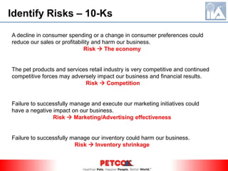 Identify Risks - ADR