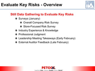 Identify Risks – 10-KsA decline in consumer spending or a change in consumer preferences could reduce our sales or profitability and harm our business. Risk  The economyThe pet products and services retail industry is very competitive and continued competitive forces may adversely impact our business and financial results.Risk  CompetitionFailure to successfully manage and execute our marketing initiatives could have a negative impact on our business. Risk  Marketing/Advertising effectivenessFailure to successfully manage our inventory could harm our business.Risk  Inventory shrinkage 