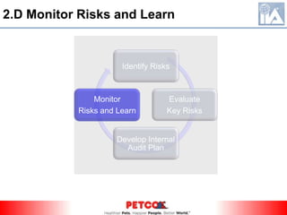 Develop Internal Audit Plan – Final Risk Heat MapNOTE: Not all risks identified are areas in which Internal Audit can perform a review.   Risks in bold are covered by the 2011 Audit Plan.