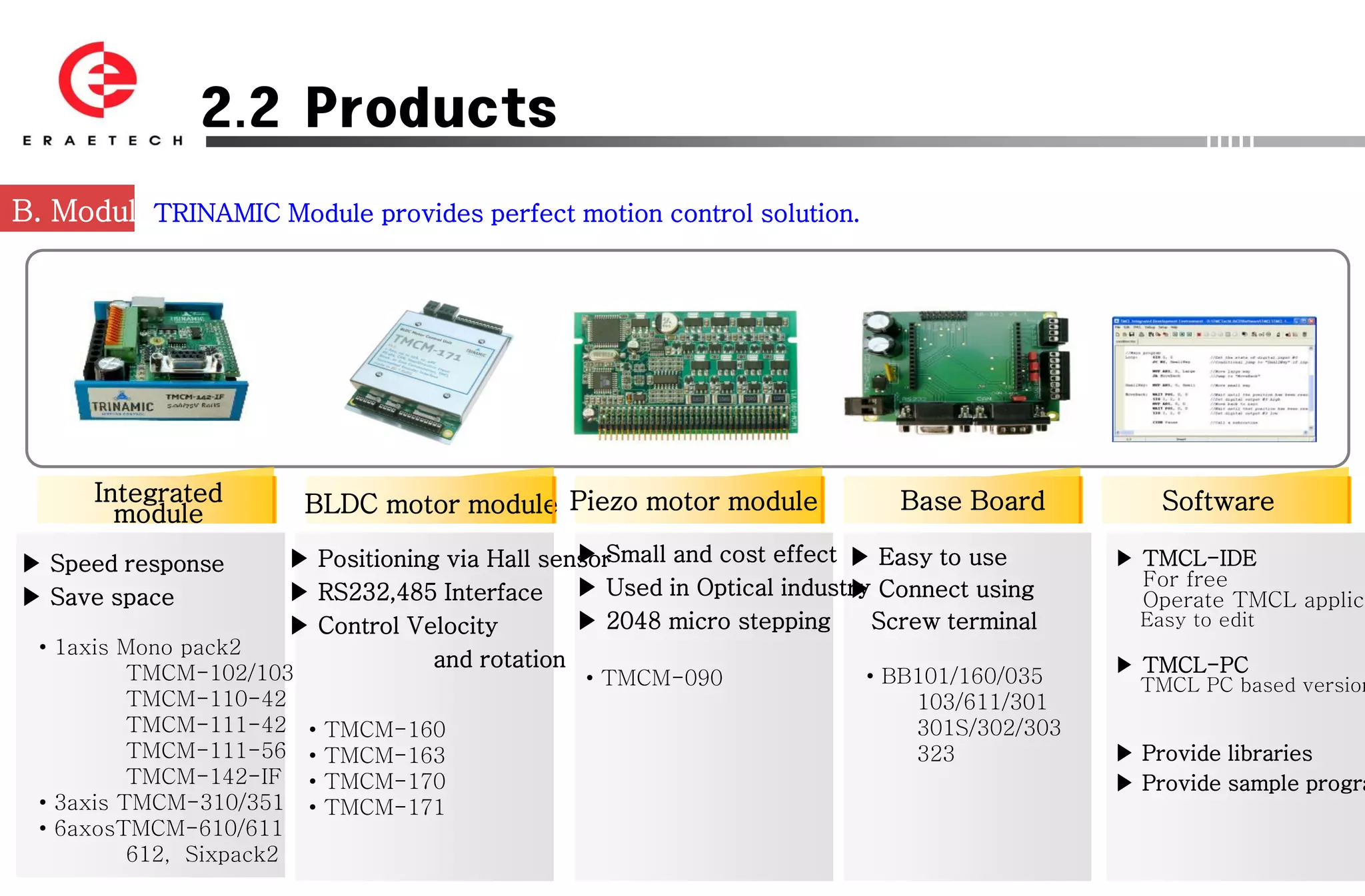 2.2 Products

B. ModuleTRINAMIC Module provides perfect motion control solution.




      Integrated           BLDC motor module Piezo motor module             Base Board          Software
        module
▶ Speed response                                 ▶ Small and cost effect ▶ Easy to use
                       ▶ Positioning via Hall sensor                                        ▶ TMCL-IDE
                                                                                              For free
▶ Save space           ▶ RS232,485 Interface ▶ Used in Optical industry Connect using
                                                                         ▶                    Operate TMCL applica
                       ▶ Control Velocity        ▶ 2048 micro stepping    Screw terminal      Easy to edit
  • 1axis Mono pack2
                                    and rotation                                            ▶ TMCL-PC
           TMCM-102/103                         • TMCM-090               • BB101/160/035      TMCL PC based version
           TMCM-110-42                                                       103/611/301
           TMCM-111-42     •   TMCM-160                                      301S/302/303
           TMCM-111-56     •   TMCM-163                                      323            ▶ Provide libraries
           TMCM-142-IF     •   TMCM-170                                                     ▶ Provide sample progra
  • 3axis TMCM-310/351     •   TMCM-171
  • 6axosTMCM-610/611
           612, Sixpack2
 