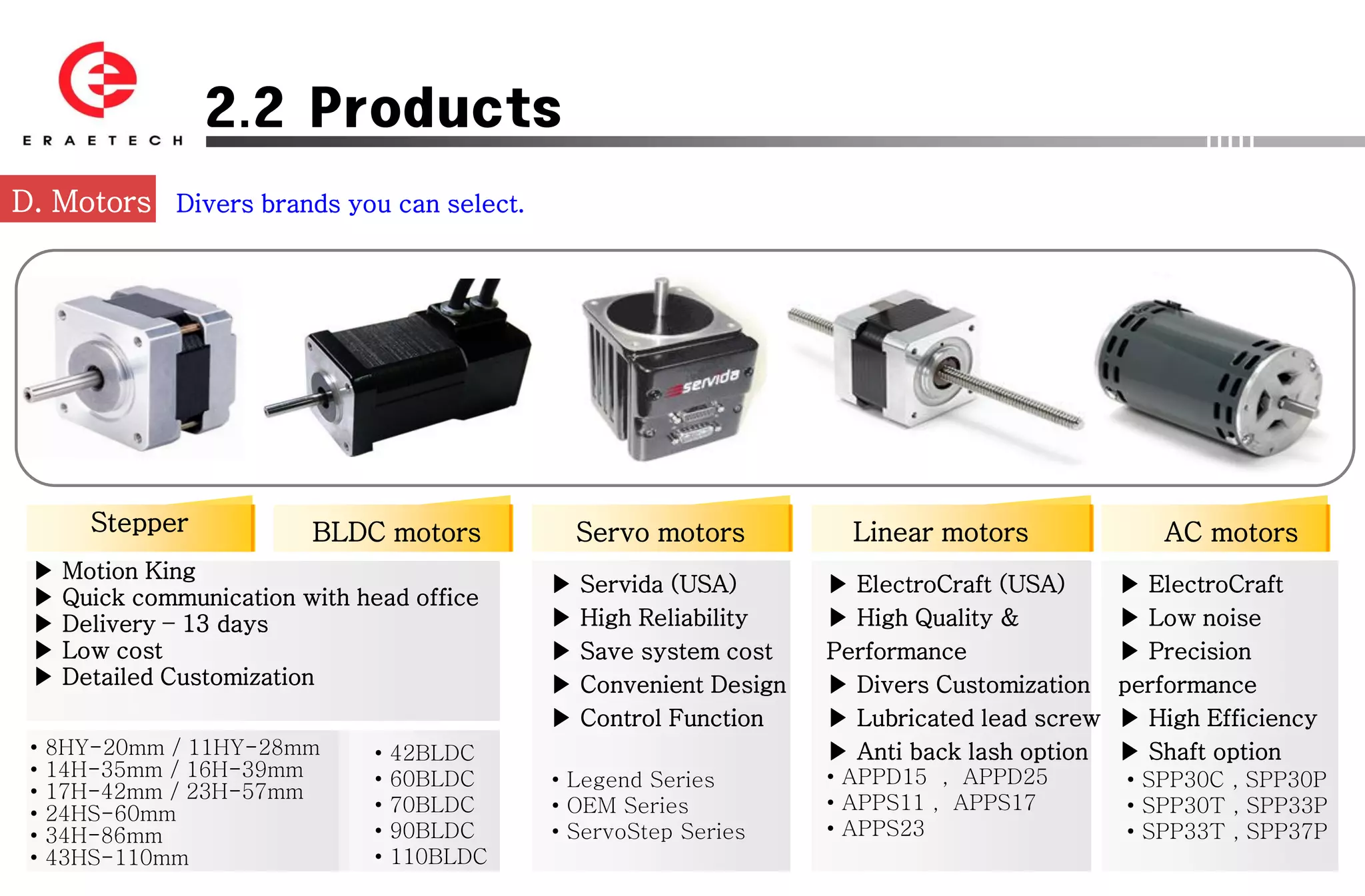 2.2 Products
D. Motors Divers brands you can select.




        Stepper            BLDC motors            Servo motors          Linear motors              AC motors
 ▶    Motion King
                                              ▶   Servida (USA)       ▶ ElectroCraft (USA)      ▶ ElectroCraft
 ▶    Quick communication with head office
 ▶    Delivery – 13 days                      ▶   High Reliability    ▶ High Quality &          ▶ Low noise
 ▶    Low cost                                ▶   Save system cost    Performance               ▶ Precision
 ▶    Detailed Customization                  ▶   Convenient Design   ▶ Divers Customization    performance
                                              ▶   Control Function    ▶ Lubricated lead screw   ▶ High Efficiency
 •   8HY-20mm / 11HY-28mm       •   42BLDC                            ▶ Anti back lash option   ▶ Shaft option
 •   14H-35mm / 16H-39mm        •   60BLDC    • Legend Series         • APPD15 , APPD25         • SPP30C , SPP30P
 •   17H-42mm / 23H-57mm
                                •   70BLDC    • OEM Series            • APPS11 , APPS17         • SPP30T , SPP33P
 •   24HS-60mm
 •   34H-86mm                   •   90BLDC    • ServoStep Series      • APPS23                  • SPP33T , SPP37P
 •   43HS-110mm                 •   110BLDC
 