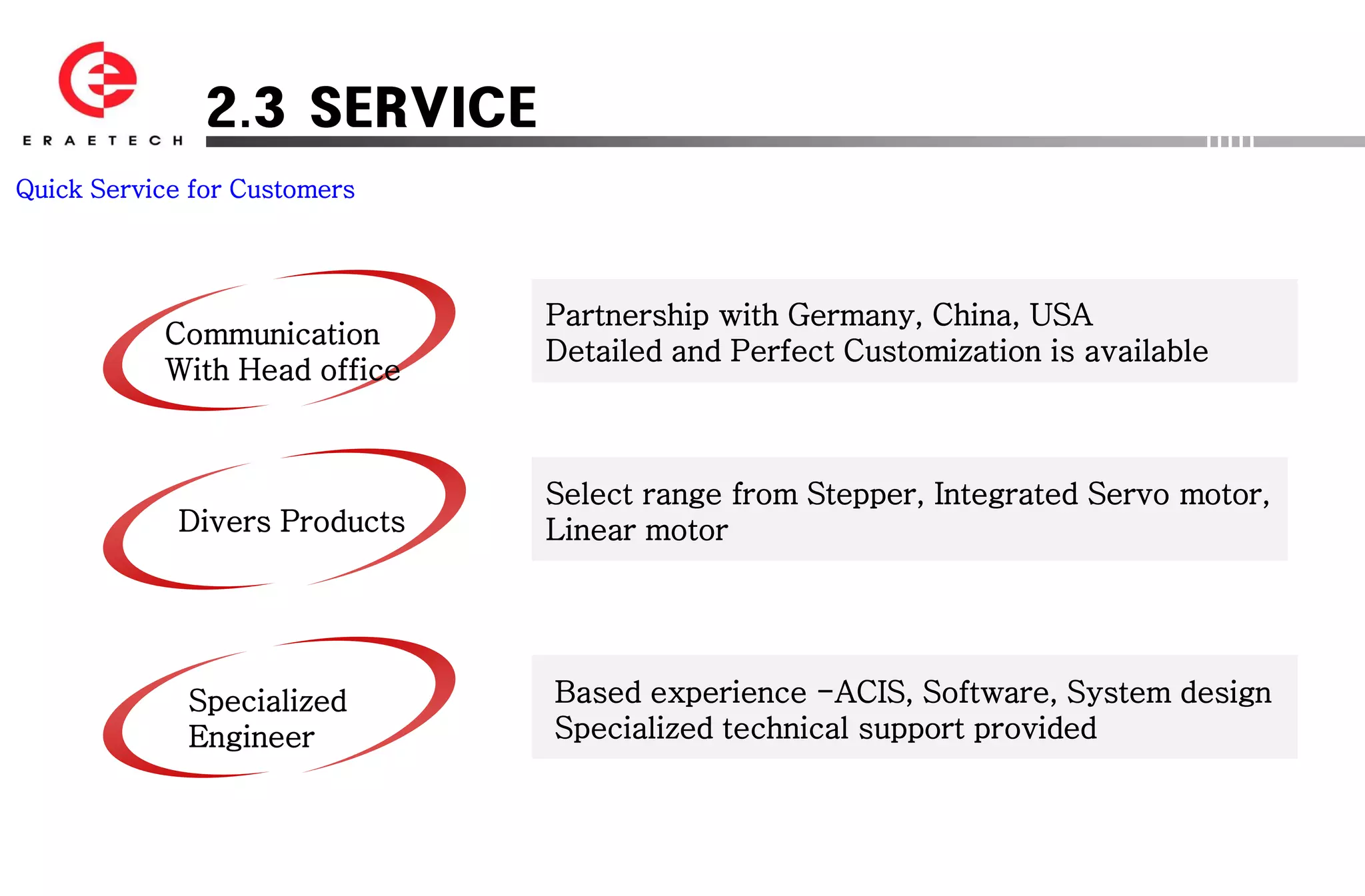 2.3 SERVICE
Quick Service for Customers




                              Partnership with Germany, China, USA
           Communication
                              Detailed and Perfect Customization is available
           With Head office



                              Select range from Stepper, Integrated Servo motor,
            Divers Products   Linear motor




             Specialized      Based experience -ACIS, Software, System design
             Engineer         Specialized technical support provided
 