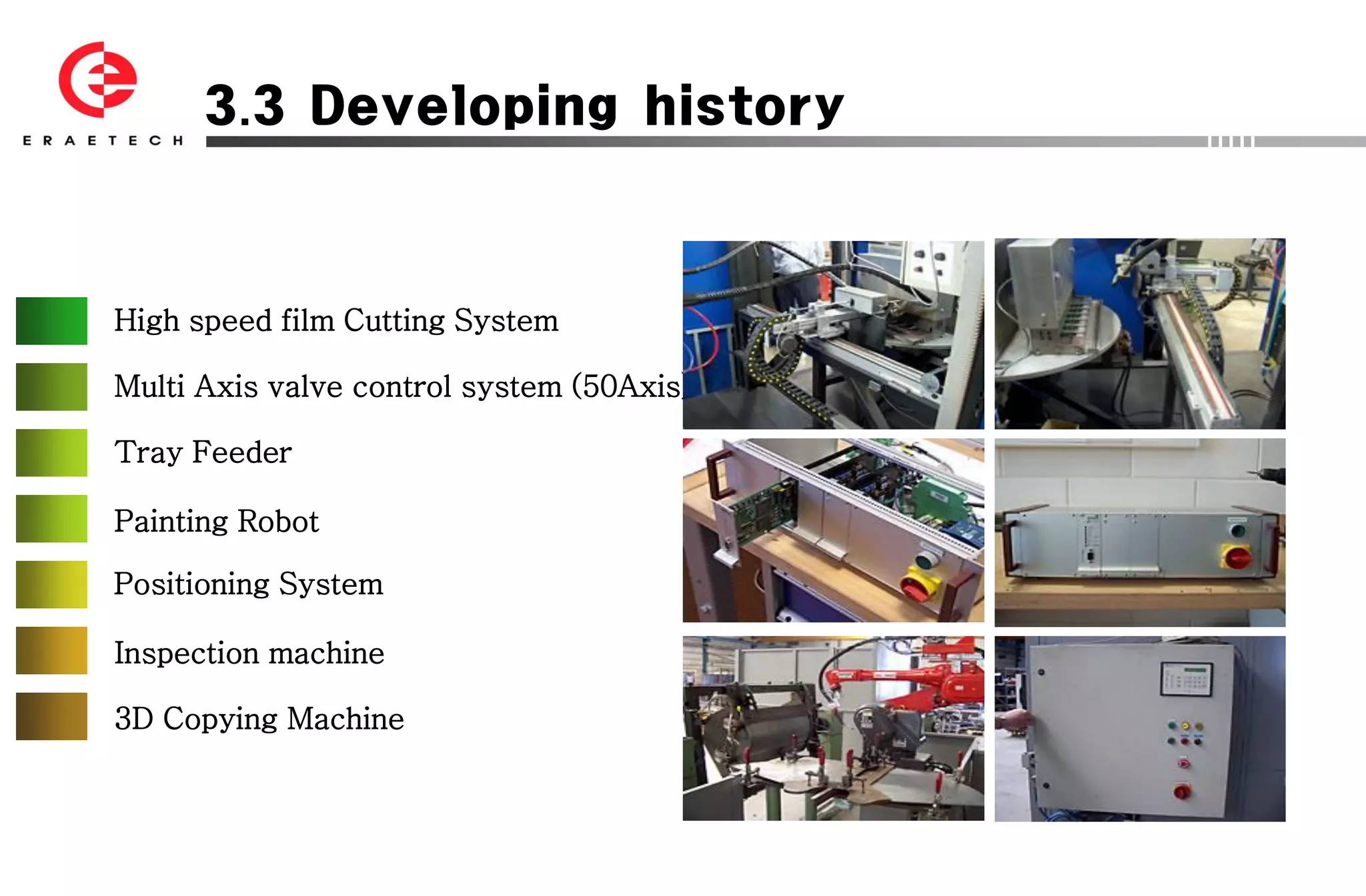 3.3 Developing history



High speed film Cutting System

Multi Axis valve control system (50Axis)

Tray Feeder

Painting Robot

Positioning System

Inspection machine

3D Copying Machine
 