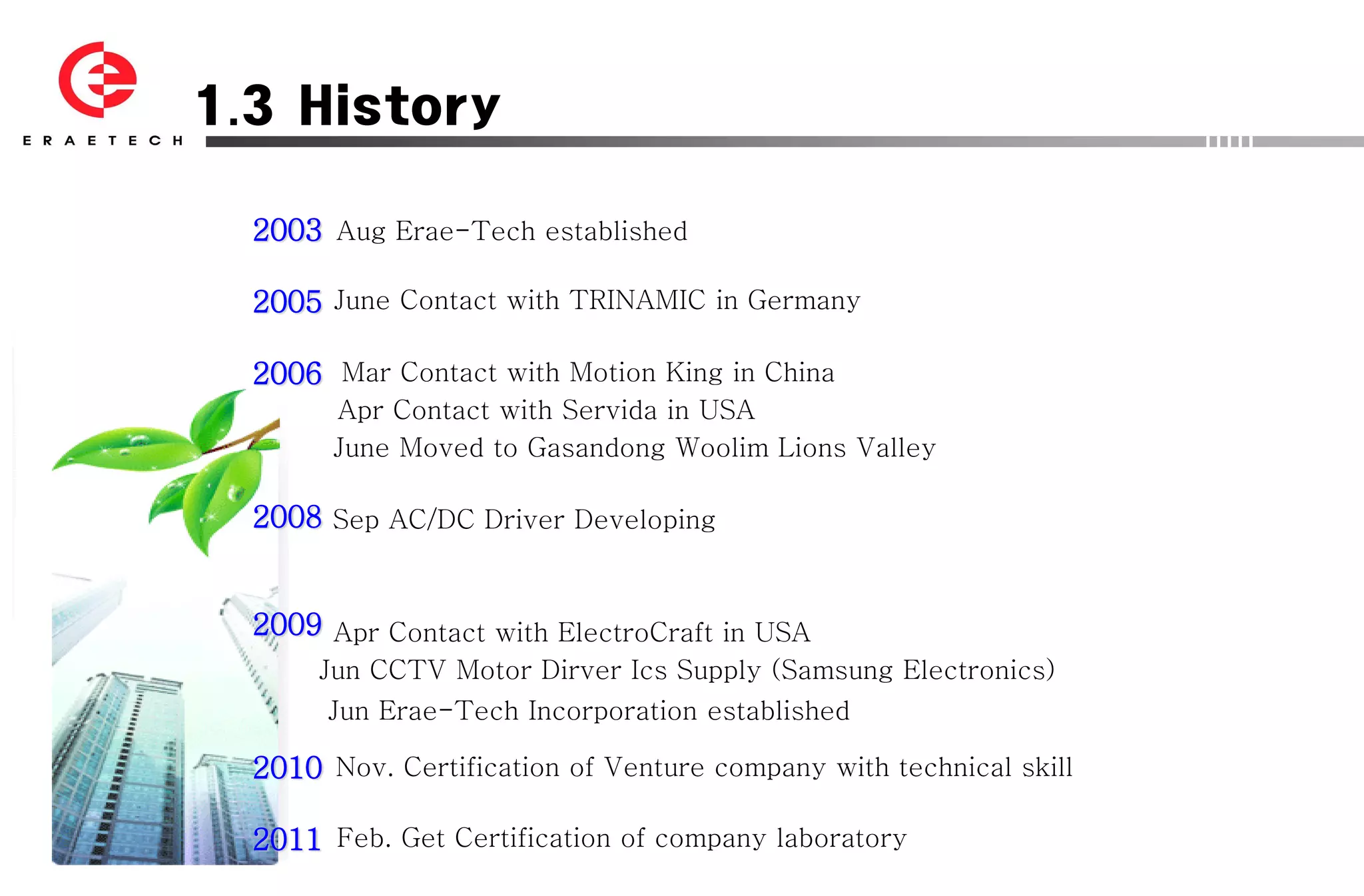 1.3 History

  2003 Aug Erae-Tech established

  2005 June Contact with TRINAMIC in Germany

  2006 Mar Contact with Motion King in China
        Apr Contact with Servida in USA
        June Moved to Gasandong Woolim Lions Valley

  2008 Sep AC/DC Driver Developing


  2009 Apr Contact with ElectroCraft in USA
       Jun CCTV Motor Dirver Ics Supply (Samsung Electronics)
       Jun Erae-Tech Incorporation established

  2010 Nov. Certification of Venture company with technical skill

  2011 Feb. Get Certification of company laboratory
 