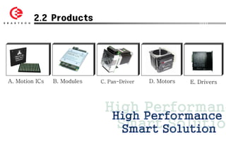 2.2 Products




A. Motion ICs   B. Modules   C. Pan-Driver   D. Motors   E. Drivers
 