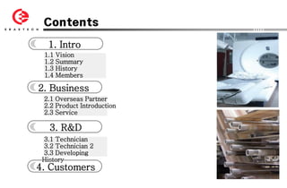 Contents

  1. Intro
 1.1 Vision
 1.2 Summary
 1.3 History
 1.4 Members

2. Business
 2.1 Overseas Partner
 2.2 Product Introduction
 2.3 Service

   3. R&D
 3.1 Technician
 3.2 Technician 2
 3.3 Developing
 History
4. Customers
 