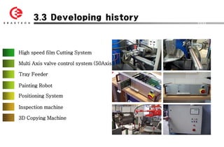 3.3 Developing history



High speed film Cutting System

Multi Axis valve control system (50Axis)

Tray Feeder

Painting Robot

Positioning System

Inspection machine

3D Copying Machine
 