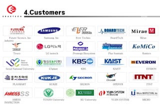 4.Customers



    Future Sicence. Inc      Samsung. Inc         Ever Techno          BoardTech      Mirae
industry




       Tesco                   LG inotech       Promega Biosystem    Plus fountain     Komico




 Seoul National University       CSplant              KBS                KAIST            EVERON




       PLASMART                  KUKJE               SECRON              OPENVR           ITNT




     AMESS                   YUHAN University        KU University     YUJIN SYSTEM    MICRO
INSPECTION
 