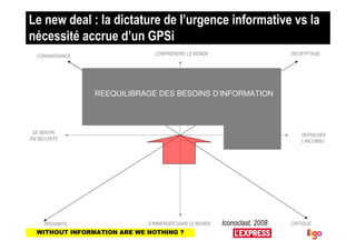 Le new deal : la dictature de l’urgence informative vs la
nécessité accrue d’un GPSi
  CONNAISSANCE                 COMPRE...