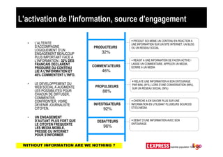 L’activation de l’information, source d’engagement

                                                  PRODUIT SOI MEME UN ...
