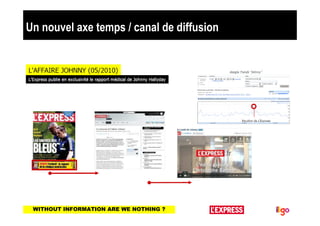 Un nouvel axe temps / canal de diffusion




 WITHOUT INFORMATION ARE WE NOTHING ?
 