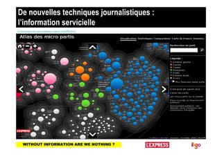 De nouvelles techniques journalistiques :
l’information servicielle
Le financement des partis politiques français (LEXPRESS.fr)




     WITHOUT INFORMATION ARE WE NOTHING ?
 