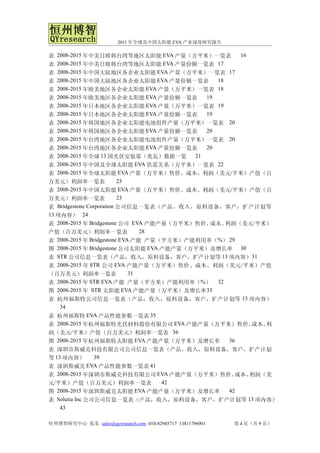 2011 年全球及中国太阳能 EVA 产业深度研究报告

表 2008-2015 年中美日欧韩台湾等地区太阳能 EVA 产量（万平米）一览表              16
表 2008-2015 年中美日欧韩台湾等地区太阳能 EVA 产量份额一览表 17
表 2008-2015 年中国大陆地区各企业太阳能 EVA 产量（万平米）一览表 17
表 2008-2015 年中国大陆地区各企业太阳能 EVA 产量份额一览表           18
表 2008-2015 年欧美地区各企业太阳能 EVA 产量（万平米）一览表 18
表 2008-2015 年欧美地区各企业太阳能 EVA 产量份额一览表          19
表  2008-2015 年日本地区各企业太阳能 EVA 产量（万平米）一览表 19
表 2008-2015 年日本地区各企业太阳能 EVA 产量份额一览表          19
表 2008-2015 年韩国地区各企业太阳能电池组件产量（万平米）一览表 20
表 2008-2015 年韩国地区各企业太阳能 EVA 产量份额一览表          20
表 2008-2015 年台湾地区各企业太阳能电池组件产量（万平米）一览表 20
表 2008-2015 年台湾地区各企业太阳能 EVA 产量份额一览表          20
表 2008-2015 年全球 13 国光伏安装量（兆瓦）数据一览         21
表 2008-2015 年中国及全球太阳能 EVA 供需关系（万平米）一览表 22
表 2008-2015 年全球太阳能 EVA 产量（万平米）售价、成本、利润（美元/平米）产值（百
万美元）利润率一览表                23
表  2008-2015 年中国太阳能 EVA 产量（万平米）售价、成本、利润（美元/平米）产值（百
万美元）利润率一览表                23
表 Bridgestone Corporation 公司信息一览表（产品，收入，原料设备，客户，扩产计划等
13 项内容） 24
表 2008-2015 年 Bridgestone 公司 EVA 产能产量（万平米）售价、 成本、  利润（美元/平米）
产值（百万美元）利润率一览表                  28
表 2008-2015 年 Bridgestone EVA 产能 产量（平方米）产能利用率（%） 29
图 2008-2015 年 Bridgestone 公司太阳能 EVA 产能产量（万平米）及增长率 30
表 STR 公司信息一览表（产品，收入，原料设备，客户，扩产计划等 13 项内容） 31
表 2008-2015 年 STR 公司 EVA 产能产量（万平米）售价、成本、利润（美元 /平米）产值
（百万美元）利润率一览表                 31
表 2008-2015 年 STR EVA 产能 产量（平方米）产能利用率（%） 32
图 2008-2015 年 STR 太阳能 EVA 产能产量（万平米）及增长率 33
表 杭州福斯特公司信息一览表（产品，收入，原料设备，客户，扩产计划等 13 项内容）
    34
表 杭州福斯特 EVA 产品性能参数一览表 35
表 2008-2015 年杭州福斯特光伏材料股份有限公司 EVA 产能产量（万平米）售价、             成本、利
润（美元/平米）产值（百万美元）利润率一览表 36
图 2008-2015 年杭州福斯特太阳能 EVA 产能产量（万平米）及增长率             36
表 深圳市斯威克科技有限公司公司信息一览表（产品，收入，原料设备，客户，扩产计划
等 13 项内容）       39
表 深圳斯威克 EVA 产品性能参数一览表 41
表 2008-2015 年深圳市斯威克科技有限公司 EVA 产能产量（万平米）售价、 成本、利润（美
元/平米）产值（百万美元）利润率一览表          42
图 2008-2015 年深圳斯威克太阳能 EVA 产能产量（万平米）及增长率  42
表 Solutia Inc 公司公司信息一览表（产品，收入，原料设备，客户，扩产计划等 13 项内容）
    43

恒州博智研究中心 张东 sales@qyresearch.com 010-82945717 13811796901   第 4 页（共 9 页）
 