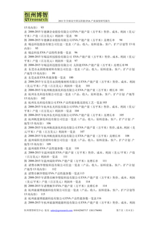 2011 年全球及中国太阳能 EVA 产业深度研究报告

13 项内容） 93
表 2008-2015 年德渊企业股份有限公司 EVA 产能产量（万平米）售价、成本、利润（美元/
平米）产值（百万美元）利润率一览表 94
图 2008-2015 年德渊企业股份有限公司 EVA 产能产量（万平米）及增长率  94
表 暘益科技股份有限公司信息一览表（产品，收入，原料设备，客户，扩产计划等 13 项
内容） 95
表 暘益科技 EVA 产品特性参数一览表 96
表 2008-2015 年暘益科技股份有限公司 EVA 产能产量（万平米）售价、成本、利润（美元/
平米）产值（百万美元）利润率一览表 97
图 2008-2015 年暘益科技股份有限公司 太阳能 EVA 产能产量（万平米）及增长率 98
表 东莞市永固绝缘材料有限公司信息一览表（产品，收入，原料设备，客户，扩产计划
产地等 13 项内容）     99
表 东莞永固 EVA 性能参数一览表 100
表 2008-2015 年东莞市永固绝缘材料有限公司 EVA 产能产量（万平米）售价、成本、利润
（美元/平米）产值（百万美元）利润率一览表          101
表 2008-2015 年杭州帆度新化科技有限公司 EVA 产能产量（万平米）增长率 101
表 杭州东光科技有限公司信息一览表（产品，收入，原料设备，客户，扩产计划 产地等
13 项内容） 102
表 杭州东光科技有限公司 EVA 产品性能参数及固化工艺一览表 103
表 2008-2015 年杭州东光科技有限公司 EVA 产能产量（万平米）售价、成本、利润（美元/
平米）产值（百万美元）利润率一览表 104
图 2008-2015 年杭州东光科技有限公司 EVA 产能产量（万平米）及增长率  105
表 杭州帆度新化科技有限公司信息一览表（产品，收入，原料设备，客户，扩产计划 产
地等 13 项内容） 106
表 2008-2015 年杭州帆度新化科技有限公司 EVA 产能产量（万平米）售价、成本、利润（美
元/平米）产值（百万美元）利润率一览表        107
表 2008-2015 年杭州帆度新化科技有限公司 EVA 产能产量（万平米）及增长率   108
表 温州瑞阳光伏材料有限公司信息一览表（产品，收入，原料设备，客户，扩产计划 产
地等 13 项内容） 109
表 温州瑞阳 EVA 产品性能参数一览表 110
表 2008-2015 年温州瑞阳 EVA 产能产量（万平米）售价、成本、利润（美元 /平米）产值
（百万美元）利润率一览表           111
图 2008-2015 年温州瑞阳 EVA 产能产量（万平米）及增长率 111
表 诸暨市枫华塑胶科技有限公司信息一览表（产品，收入，原料设备，客户，扩产计划
产地等 13 项内容）     112
表 诸暨市枫华塑胶 EVA 产品性能参数一览表 113
表 2008-2015 年诸暨市枫华塑胶科技有限公司 EVA 产能产量（万平米）售价、成本、利润
（美元/平米）产值（百万美元）利润率一览表          114
图 2008-2015 年诸暨枫华 EVA 产能产量（万平米）及增长率  114
表 杭州索康博能源科技有限公司信息一览表（产品，收入，原料设备，客户，扩产计划等
13 项内容） 115
表 杭州索康博能源科技有限公司 EVA 产品性能参数一览表 116
表 2008-2015 年杭州索康博能源科技有限公司 EVA 产能产量（万平米）售价、成本、利润

恒州博智研究中心 张东 sales@qyresearch.com 010-82945717 13811796901   第 7 页（共 9 页）
 