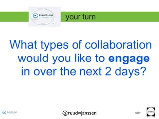 your turn


What types of collaboration
 would you like to engage
 in over the next 2 days?


         @ruudwjanssen   ©2011
 