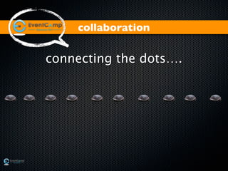 collaboration

connecting the dots….




                        ©2011
 