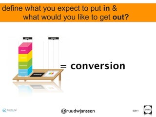define what you expect to put in &
      what would you like to get out?




                = conversion



                 @ruudwjanssen          ©2011
                                                33
 