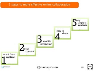 5 steps to more effective online collaboration




                     @ruudwjanssen               ©2011
                                                         37
 