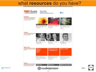 what resources do you have?




        @ruudwjanssen         ©2011

              54
 