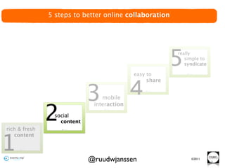 5 steps to better online collaboration




            @ruudwjanssen                ©2011
                                                 59
 