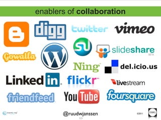 enablers of collaboration




       @ruudwjanssen        ©2011

             69
 