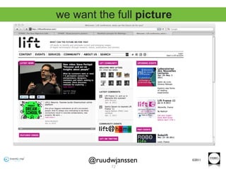 we want the full picture




      @ruudwjanssen        ©2011

            72
 