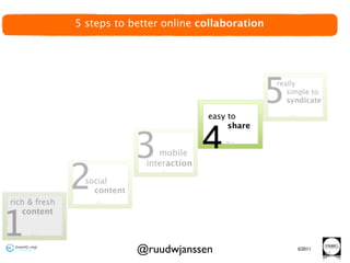 5 steps to better online collaboration




            @ruudwjanssen                ©2011
                                                 85
 