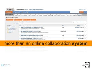 more than an online collaboration system



                                     ©2011
 