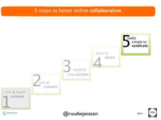 5 steps to better online collaboration




            @ruudwjanssen                ©2011
                                                 93
 