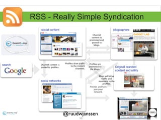 RSS - Really Simple Syndication
            social content                                                       blogosphere
                                                           Channel
                                                          content is
                                                        promoted and
                                                          posted to
                                                            blogs.




                                Proﬁles drive traffic    Proﬁles are
search     Channel content is
                                     to the content
           posted to proﬁles.                           promoted to                   Original branded
                                          channels.       the blogs.
                                                                                      content and utility
                                                                   Blogs will drive
                                                                     traffic and
            social networks                                       members to the
                                                                      proﬁles.
                                                         Friends and fans
                                                             join your
                                                             network.




                                @ruudwjanssen                                                           ©2011

                                              98
 