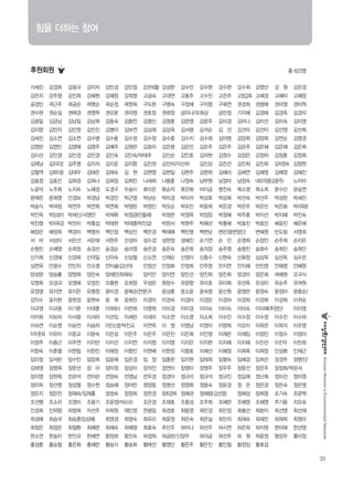 33
KoreanWomen’sEnvironmentalNetwork
가세진 강경희 강광규 강미자 강민경 강민정 강선미(폴) 강성한 강수민 강수현 강수현 강수희 강영선 강 원 강은경
강은지 강주영 강진희 강혜원 강혜정 강희영 고금숙 고대연 고동주 고수진 고은주 고정갑희 고혜경 고혜미 고혜정
공경민 곽근주 곽금순 곽명순 곽순정 곽현희 구도완 구명숙 구정혜 구지영 구희연 권경희 권명애 권미영 권미혁
권수현 권순실 권애경 권영학 권오분 권자영 권호장 권희정 금미나/유희상 금민정 기지혜 김경애 김경옥 김경자
김광일 김금남 김남일 김남희 김동숙 김동언 김명신 김명훈 김문영 김문주 김미경 김미나 김미선 김미숙 김미영
김미향 김민자 김민정 김민진 김병미 김보연 김상례 김상옥 김서령 김석순 김 선 김선미 김선미 김선영 김선희
김세진 김소연 김소연 김수병 김수용 김수정 김수정 김수중 김수지 김수희 김아영 김양희 김양희 김연순 김영경
김영란 김영민 김영애 김영주 김예주 김원란 김윤미 김은령 김은민 김은주 김은주 김은주 김은혜 김은혜 김은희
김이선 김인경 김인경 김인경 김인숙 김인숙/박태주 김인순 김인호 김자현 김정수 김정은 김정하 김정훈 김정희
김제남 김조유경 김주영 김지석 김지운 김지향 김진권 김진미/이산하 김진상 김진선 김진희 김진희 김차정숙 김창현
김철역 김최이윤 김태우 김태은 김해숙 김 현 김현영 김현일 김현주 김현희 김혜리 김혜연 김혜영 김혜정 김혜진
김효정 김효진 김희경 김희나 김희정 김희진 나세희 나용훈 나정숙 남부원 남정미 남정숙 네모의꿈(김윤주) 노아미
노윤덕 노주희 노지숙 노혜경 도경구 두송이 류미은 류순자 류은화 마이금 명진숙 목소영 목소희 문수민 문승연
문애란 문희영 민경보 박경남 박경진 박근영 박남순 박미경 박미자 박상호 박상희 박선숙 박선주 박성완 박세진
박승식 박여정 박연주 박연희 박연희 박영란 박영진 박오순 박유진 박윤희 박은경 박은주 박은진 박은화 박이옥분
박인옥 박임성아 박재신/서영만 박재휘 박정금(민들레) 박정란 박정옥 박정임 박정혜 박주훈 박지선 박지혜 박진숙
박진형 박차옥경 박찬미 박충섭 박태현 박태훈(박진섭) 박현서 박현주 박혜선 박홍배 박효진 박효진 배윤진 배은혜
배장은 배정희 백경미 백명자 백민정 백상진 백은경 백재예 백진영 백현남 변은정(변정민) 변혜원 빈도림 서명희
서 비 서상미 서은선 서은애 서현주 선성아 성수경 성현정 성혜진 손기연 손 민 손영희 손정인 손주희 손지은
손형진 손혜영 손희정 송경선 송경순 송미영 송은경 송은숙 송은희 송의정 송주영 송향진 송화수 송희민 송희민
신가희 신경혜 신경희 신덕일 신미숙 신상철 신소연 신재순 신정아 신종수 신현숙 신화정 심상옥 심선옥 심수은
심연옥 안광수 안민자 안소영 안이솔(김신아) 안정선 안정화 안정희 안주영 안지연 안지혜 안진영 안해영 안혜원
양성완 양승룡 양영희 양은숙 양재민(최재숙) 양지안 양지연 양진선 양진희 양진희 엄경미 엄은희 여혜원 오규식
오명희 오성규 오영애 오정진 오충현 오희정 우성란 원창수 유문향 유미호 유미화 유선옥 유성미 유순주 유여원
유정영 유지연 유지은 유형정 윤미경 윤복순(전영구) 윤상훈 윤소윤 윤숙영 윤신원 윤영란 윤정숙 윤정아 윤종순/
김익수 윤지현 윤현경 윤현숙 윤 희 윤희진 이경미 이경숙 이경아 이경은 이경하 이경희 이경희 이경희 이귀순
이규영 이규용 이기춘 이대훈 이데레사 이란희 이명희 이미경 이미경 이미숙 이미숙 이미숙 이미애(추장민) 이미영
이미화 이보라 이서령 이서하 이선임 이세린 이세미 이소연 이소영 이소희 이수인 이수정 이수정 이수진 이수하
이숙연 이순영 이승언 이승하 이안소영/박진교 이연옥 이 영 이영남 이영미 이영희 이오이 이옥란 이옥자 이우영
이우춘희 이유미 이윤교 이윤숙 이은섭 이은주 이은주 이은진 이은희 이인영 이재은 이재임 이정민 이정수 이정아
이정주 이종근 이주연 이지만 이지선 이지연 이지영 이지영 이지은 이지현 이지혜 이지혜 이진선 이진우 이찬희
이창숙 이춘열 이한립 이한진 이해정 이향민 이현배 이현정 이형호 이혜선 이혜정 이희옥 이희정 인성환 인재근
임미정 임석란 임수민 임양희 임윤해 임은경 임 정 임종한 임지현 임태희 임형숙 임혜경 임희선 장경주 장명진/
김태영 장명희 장문선 장 미 장미정 장상미 장석진 장연미 장영미 장영주 장우주 장윤선 장은주 장정화/박문서
장지영 장현희 전관석 전미란 전양숙 전영남 전우경 정경아 정규리 정규석 정규진 정길채 정난희 정미선 정미영
정미옥 정선영 정성열 정수현 정승혜 정아린 정양웅 정영선 정영화 정용숙 정윤경 정 은 정은경 정은숙 정은영
정은지 정은진 정재숙/임제홍 정정숙 정정희 정찬경 정최경희 정해관 정해랑(김선정) 정혜성 정희정 조기숙 조문택
조선행 조소라 조영미 조용기 조윤정(커피스트) 조은경 조재호 조종성 조주희 조혜란 조혜영 조혜영 주기용 지오숙
진경희 진위향 차명희 차선주 차희원 채민정 천광일 최경호 최동영 최민경 최민정 최봉선 최분이 최선영 최선재
최성애 최승국 최승훈(임성혜) 최영경 최영숙 최유리 최윤정 최은숙 최은실 최인자 최재숙 최재진 최재희 최정미
최정은 최정은 최철환 최혜련 최혜숙 최혜영 최효숙 추민주 하미나 하선주 하시연 하은희 하지원 한미애 한선영
한소연 한송이 한인규 한혜연 함정희 함진숙 허경희 허금란/신양우 허라금 허선주 허 원 허윤정 형장우 홍미정
홍성훈 홍승철 홍은화 홍혜란 황승식 황승화 황애선 황영단 황은주 황은진 황인철 황정임 황호섭
힘을 더하는 참여
후원회원 총 622명
 