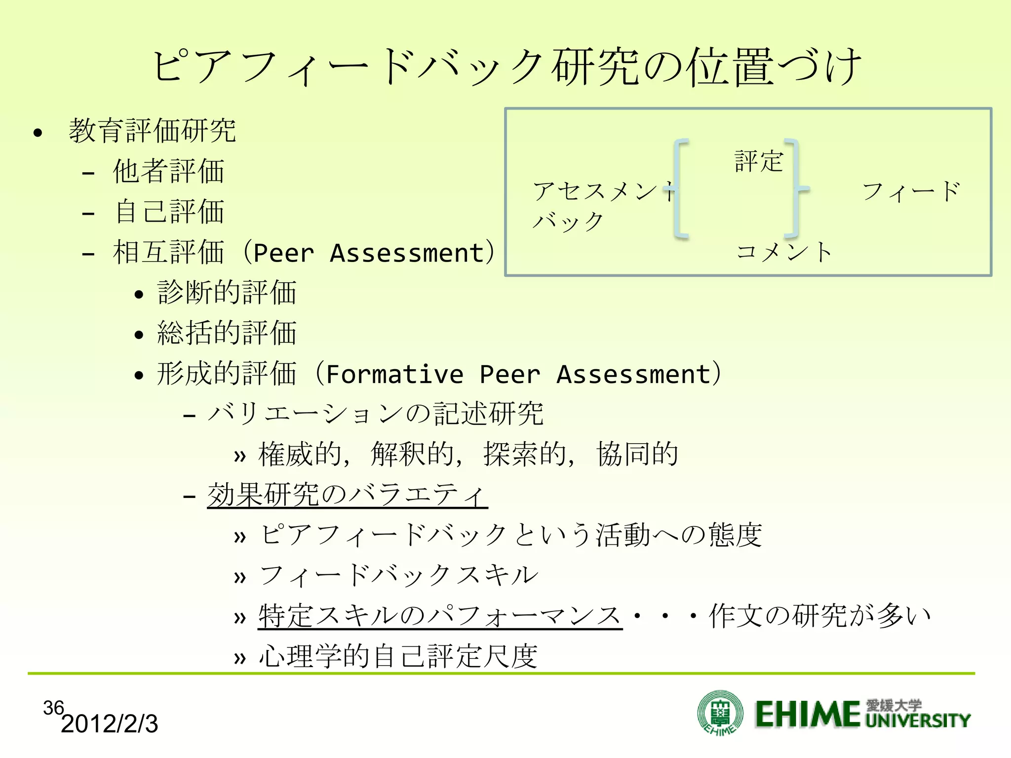 ピアフィードバック研究の位置づけ
• 教育評価研究
  – 他者評価                               評定
                          アセスメント            フィード
  – 自己評価                  バック
  – 相互評価（Peer Assessment）              コメント
     • 診断的評価
     • 総括的評価
     • 形成的評価（Formative Peer Assessment）
        – バリエーションの記述研究
           » 権威的，解釈的，探索的，協同的
        – 効果研究のバラエティ
           » ピアフィードバックという活動への態度
           » フィードバックスキル
           » 特定スキルのパフォーマンス・・・作文の研究が多い
           » 心理学的自己評定尺度
36
 2012/2/3
 