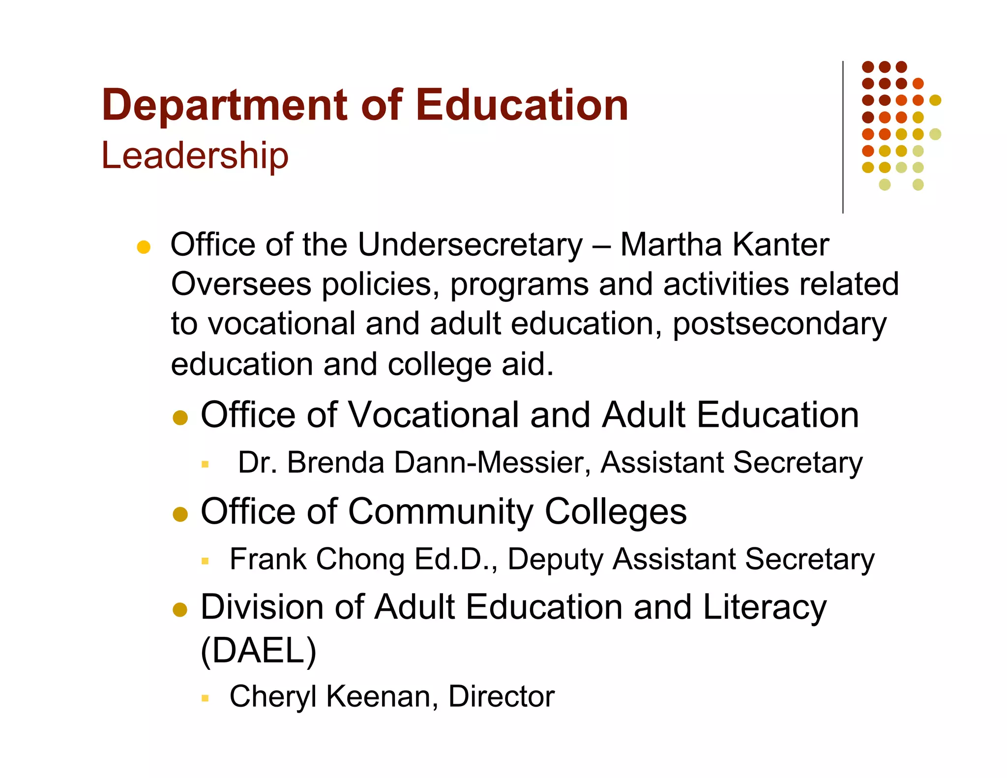 Department of Education
Leadership

     Office of the Undersecretary – Martha Kanter
      Oversees policies, programs and activities related
      to vocational and adult education, postsecondary
      education and college aid.
        Office   of Vocational and Adult Education
            Dr. Brenda Dann-Messier, Assistant Secretary
        Office   of Community Colleges
            Frank Chong Ed.D., Deputy Assistant Secretary
        Division   of Adult Education and Literacy
        (DAEL)
            Cheryl Keenan, Director
 
