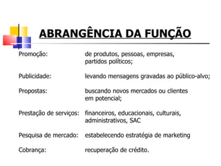 ABRANGÊNCIA DA FUNÇÃO Promoção:  de produtos, pessoas, empresas,  partidos políticos; Publicidade:  levando mensagens gravadas ao público-alvo; Propostas:  buscando novos mercados ou clientes  em potencial; Prestação de serviços: financeiros, educacionais, culturais, administrativos, SAC Pesquisa de mercado: estabelecendo estratégia de marketing Cobrança: recuperação de crédito. 