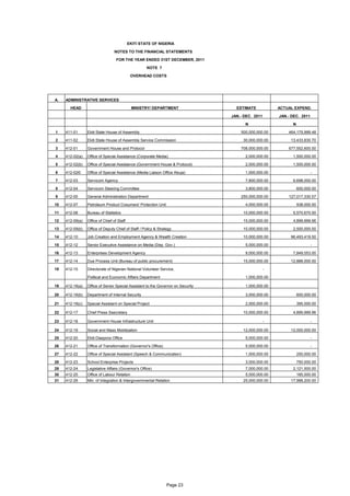 Ekiti State Financial Report for the year 2011