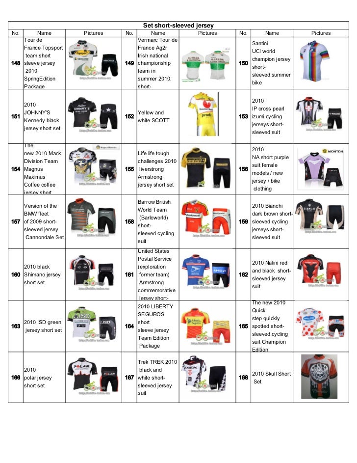 national champion cycling jerseys