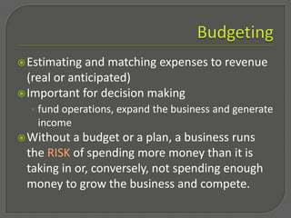 Operating budget