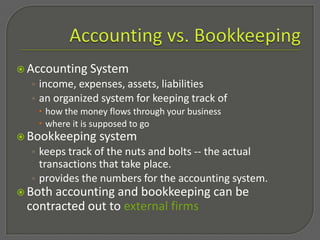 Financial Reporting,[object Object],alternative ways you can handle this. ,[object Object],Manage everything yourself,[object Object],Hire an employee who manages it for you,[object Object],Keep your records in-house, but have an accountant prepare specialized reporting such as tax returns; ,[object Object],Have an external bookkeeping service that manages financial transactions and an accountant that handles formal reporting functions. ,[object Object],Use soft wares,[object Object]
