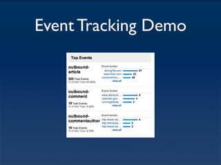 Event Tracking Demo
 