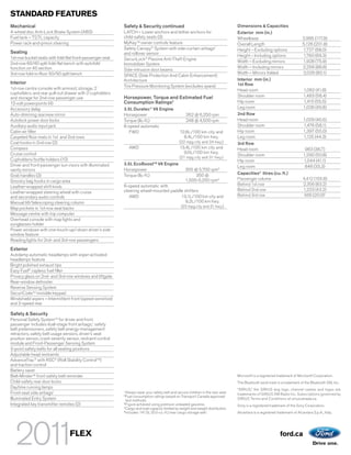 STANDARD FEATURES
Mechanical                                                  Safety & Security continued                                            Dimensions & Capacities
4-wheel disc Anti-Lock Brake System (ABS)                   LATCH – Lower anchors and tether anchors for                           Exterior mm (in.)
Fuel tank – 72.7L capacity                                  child-safety seats (3)                                                 Wheelbase                                  2,995 (117.9)
Power rack-and-pinion steering                              MyKey TM owner controls feature                                        Overall Length                             5,126 (201.8)
                                                            Safety Canopy® System with side-curtain airbags1                       Height – Excluding options                 1,727 (68.0)
Seating                                                     and rollover sensor
1st-row bucket seats with fold-flat front-passenger seat                                                                           Height – Including options                 1,760 (69.3)
                                                            SecuriLock® Passive Anti-Theft Engine
2nd-row 60/40 split fold-flat bench with autofold                                                                                  Width – Excluding mirrors                  1,928 (75.9)
                                                            Immobilizer System
function on 40 section                                                                                                             Width – Including mirrors                  2,256 (88.8)
                                                            Side-intrusion door beams
3rd-row fold-in-floor 50/50 split bench                                                                                            Width – Mirrors folded                     2,035 (80.1)
                                                            SPACE (Side Protection And Cabin Enhancement)
                                                            Architecture                                                           Interior mm (in.)
Interior                                                                                                                           1st Row
                                                            Tire Pressure Monitoring System (excludes spare)
1st-row centre console with armrest, storage, 2                                                                                    Head room                                  1,062 (41.8)
cupholders, and rear pull-out drawer with 2 cupholders
and storage for 2nd-row passenger use                       Horsepower, Torque and Estimated Fuel                                  Shoulder room                              1,483 (58.4)
12-volt powerpoints (4)                                     Consumption Ratings2                                                   Hip room                                   1,410 (55.5)
Accessory delay                                             3.5L Duratec® V6 Engine                                                Leg room                                   1,036 (40.8)
Auto-dimming rearview mirror                                Horsepower                               262 @ 6,250 rpm               2nd Row
Autolock power door locks                                   Torque (lb.-ft.)                         248 @ 4,500 rpm               Head room                                  1,029 (40.5)
Auxiliary audio input jack                                  6-speed automatic                                                      Shoulder room                              1,476 (58.1)
Cabin air filter                                               FWD                              12.6L/100 km city and              Hip room                                   1,397 (55.0)
Carpeted floor mats in 1st and 2nd rows                                                           8.4L/100 km hwy.                 Leg room                                   1,125 (44.3)
Coat hooks in 2nd row (2)                                                                       (22 mpg city and 34 hwy.)          3rd Row
Compass                                                         AWD                             13.4L/100 km city and              Head room                                   983 (38.7)
Cruise control                                                                                    9.0L/100 km hwy.
                                                                                                                                   Shoulder room                              1,290 (50.8)
                                                                                                (21 mpg city and 31 hwy.)
Cupholders/bottle holders (10)                                                                                                     Hip room                                   1,044 (41.1)
Driver and front-passenger sun visors with illuminated      3.5L EcoBoostTM V6 Engine
                                                                                                                                   Leg room                                    846 (33.3)
vanity mirrors                                              Horsepower                              355 @ 5,700 rpm3
Grab handles (3)                                            Torque (lb.-ft.)                             350 @                     Capacities4 litres (cu. ft.)
                                                                                                    1,500-5,250 rpm3               Passenger volume                           4,412 (155.8)
Grocery bag hooks in cargo area
                                                            6-speed automatic with                                                 Behind 1st row                             2,356 (83.2)
Leather-wrapped shift knob
                                                            steering wheel-mounted paddle shifters                                 Behind 2nd row                             1,223 (43.2)
Leather-wrapped steering wheel with cruise
and secondary audio controls                                   AWD                      13.1L/100 km city and                      Behind 3rd row                              566 (20.0)5
Manual tilt/telescoping steering column                                                    9.2L/100 km hwy.
Map pockets in 1st-row seat backs                                                                (22 mpg city and 31 hwy.)
Message centre with trip computer
Overhead console with map lights and
sunglasses holder
Power windows with one-touch-up/-down driver’s side
window feature
Reading lights for 2nd- and 3rd-row passengers

Exterior
Autolamp automatic headlamps with wiper-activated
headlamps feature
Bright polished exhaust tips
Easy Fuel® capless fuel filler
Privacy glass on 2nd- and 3rd-row windows and liftgate
Rear-window defroster
Reverse Sensing System
SecuriCodeTM invisible keypad
Windshield wipers – Intermittent front (speed-sensitive)
and 2-speed rear

Safety & Security
Personal Safety SystemTM for driver and front
passenger includes dual-stage front airbags,1 safety
belt pretensioners, safety belt energy-management
retractors, safety belt usage sensors, driver’s seat
position sensor, crash severity sensor, restraint control
module and Front-Passenger Sensing System
3-point safety belts for all seating positions
Adjustable head restraints
AdvanceTrac® with RSC® (Roll Stability ControlTM)
and traction control
Battery saver
Belt-MinderTM front safety belt reminder                                                                                           Microsoft is a registered trademark of Microsoft Corporation.
Child-safety rear door locks                                                                                                       The Bluetooth word mark is a trademark of the Bluetooth SIG, Inc.
Daytime running lamps                                                                                                              “SIRIUS,” the SIRIUS dog logo, channel names and logos are
Front-seat side airbags1                                    1
                                                              Always wear your safety belt and secure children in the rear seat.   trademarks of SIRIUS XM Radio Inc. Subscriptions governed by
                                                            2
                                                              Fuel consumption ratings based on Transport Canada approved
Illuminated Entry System                                      test methods.                                                        SIRIUS Terms and Conditions at siriuscanada.ca.
Integrated key transmitter remotes (2)                      3
                                                              Figure achieved using premium unleaded gasoline.                     Sony is a registered trademark of the Sony Corporation.
                                                            4
                                                              Cargo and load capacity limited by weight and weight distribution.
                                                            5
                                                              Includes 141.5L (5.0-cu.-ft.) rear cargo storage well.               Alcantara is a registered trademark of Alcantara S.p.A., Italy.




                                  FLEX                                                                                                                         ford.ca
 