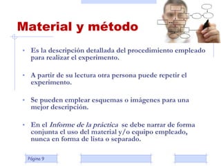 Página 9
Material y método
• Es la descripción detallada del procedimiento empleado
para realizar el experimento.
• A partir de su lectura otra persona puede repetir el
experimento.
• Se pueden emplear esquemas o imágenes para una
mejor descripción.
• En el Informe de la práctica se debe narrar de forma
conjunta el uso del material y/o equipo empleado,
nunca en forma de lista o separado.
 