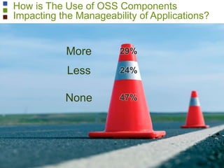 18%
15%
15%
15%
14%
13%
7%
3%
Tipping Point – What’s Driving Adoption?
18
Vendor
Lock-in
Economic
Downturn
Public Sector
Adoption
Private Sector
Adoption
OSS
Experience
Quality
Other
Mobility
 