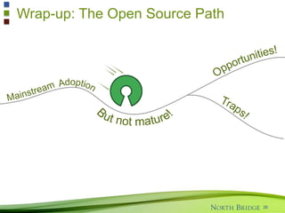 22% 72%
2.7%
24%
OSS Investment – by the numbers
37
2009
Dollars
Invested
Deals
Completed
Ave Deal
Size
Seed,
Series A
$375M 73 $5.7M $65M
$466M
71
$7.0M $112M
 