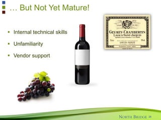 96
67
62
75
42
94
89
85
OSS Deployed in Your Organization
40
75%-100%
50%-75%
25%
-50%
0%-
25%
Percentage of OSS is Deployed
Responses
Today
In 5
Yrs
 