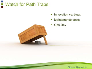 IN 5 YEARS: What % of Software
Purchases Will be OSS?
42
2015
2014
50% or more on OSS
2016
2013
 